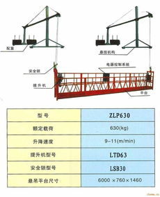 河南斯壯機械吊籃規(guī)范 專業(yè)出租與出售建筑吊籃服務(wù)