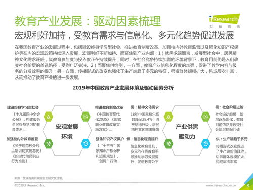解讀艾瑞咨詢《2020年中國終身教育行業研究報告》 聚焦教育咨詢服務的前景與挑戰